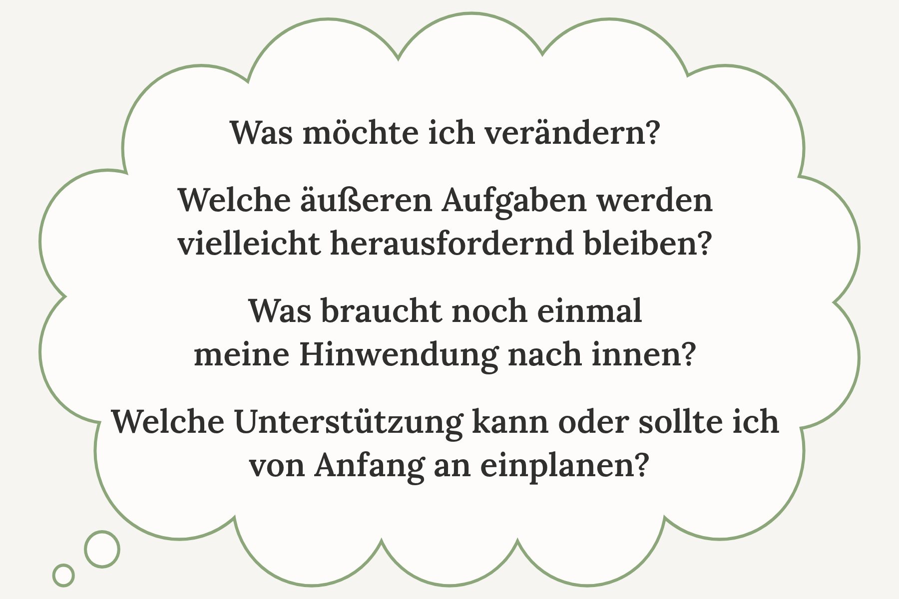 Gedankenwolke mit vier Reflexionsfragen für den Weg in die Selbstständigkeit: Was möchte ich verändern, welche Aufgaben bleiben herausfordernd, was braucht meine Hinwendung nach innen, welche Unterstützung plane ich ein